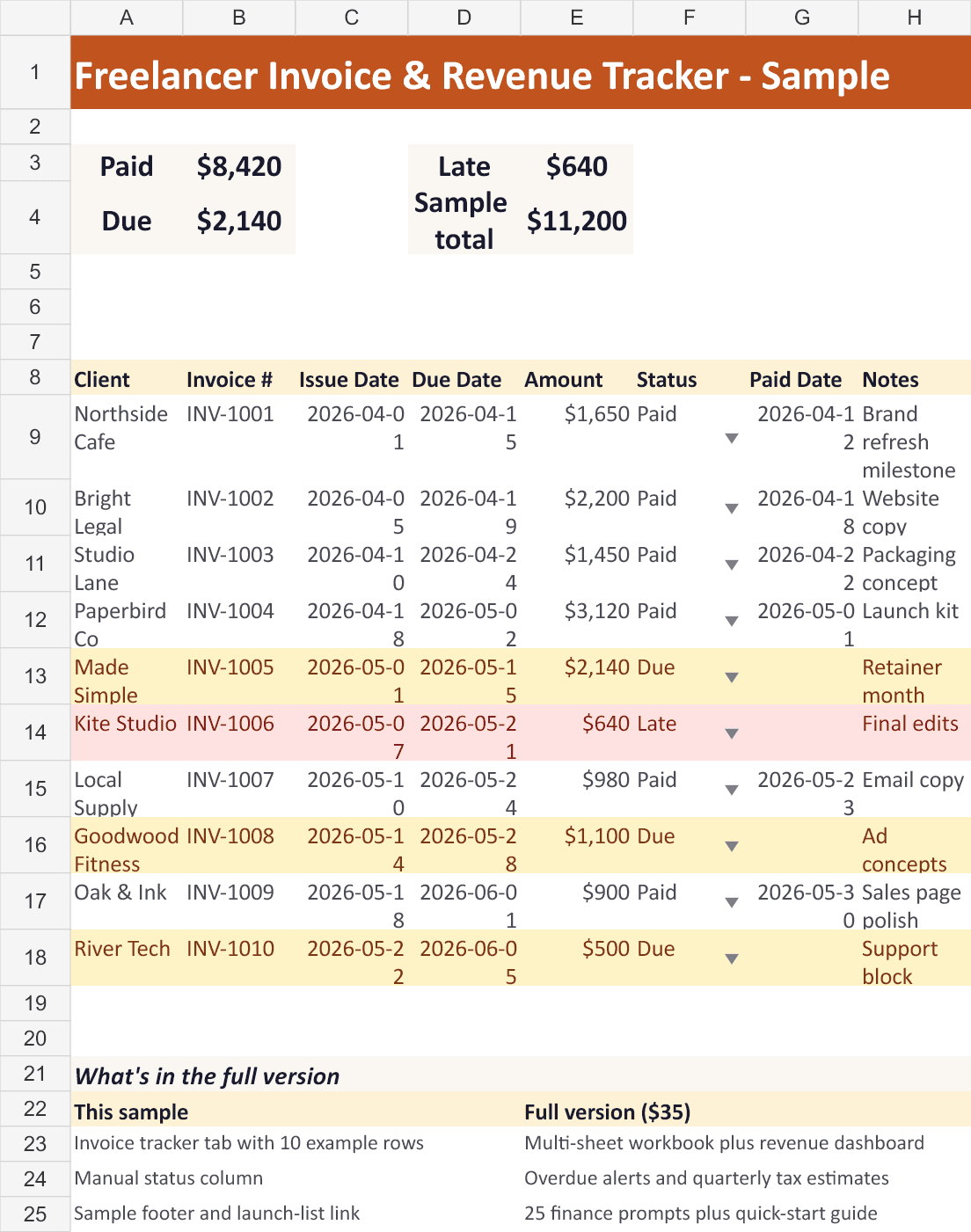 Sample spreadsheet preview for the Nazrona freelancer invoice tracker