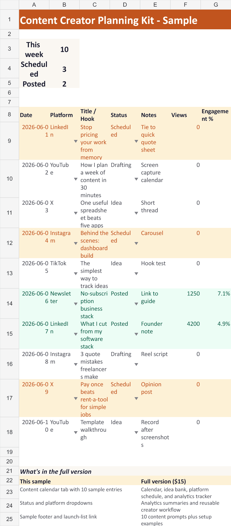 Content Creator Planning Kit